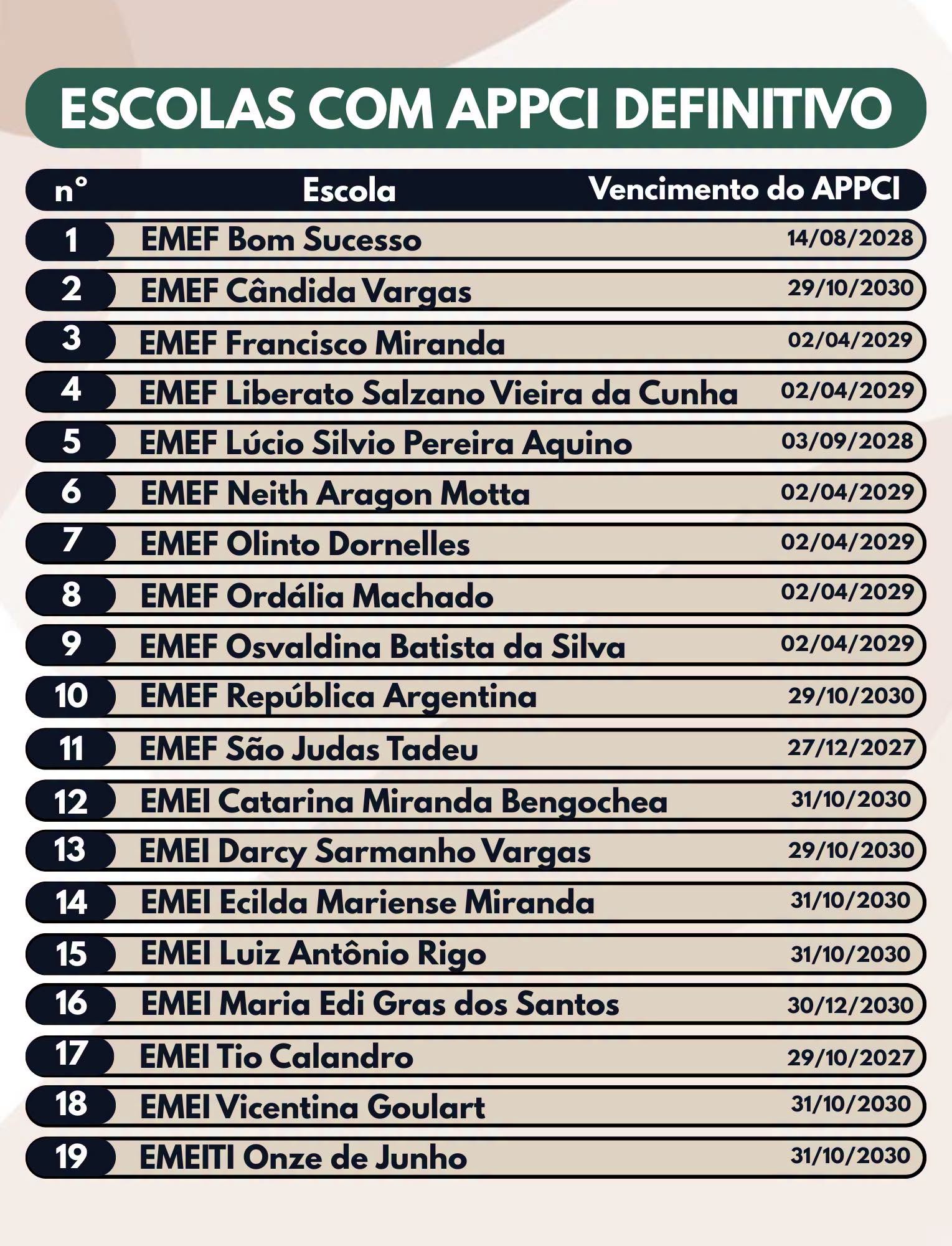 appci - quadro 1.jfif
