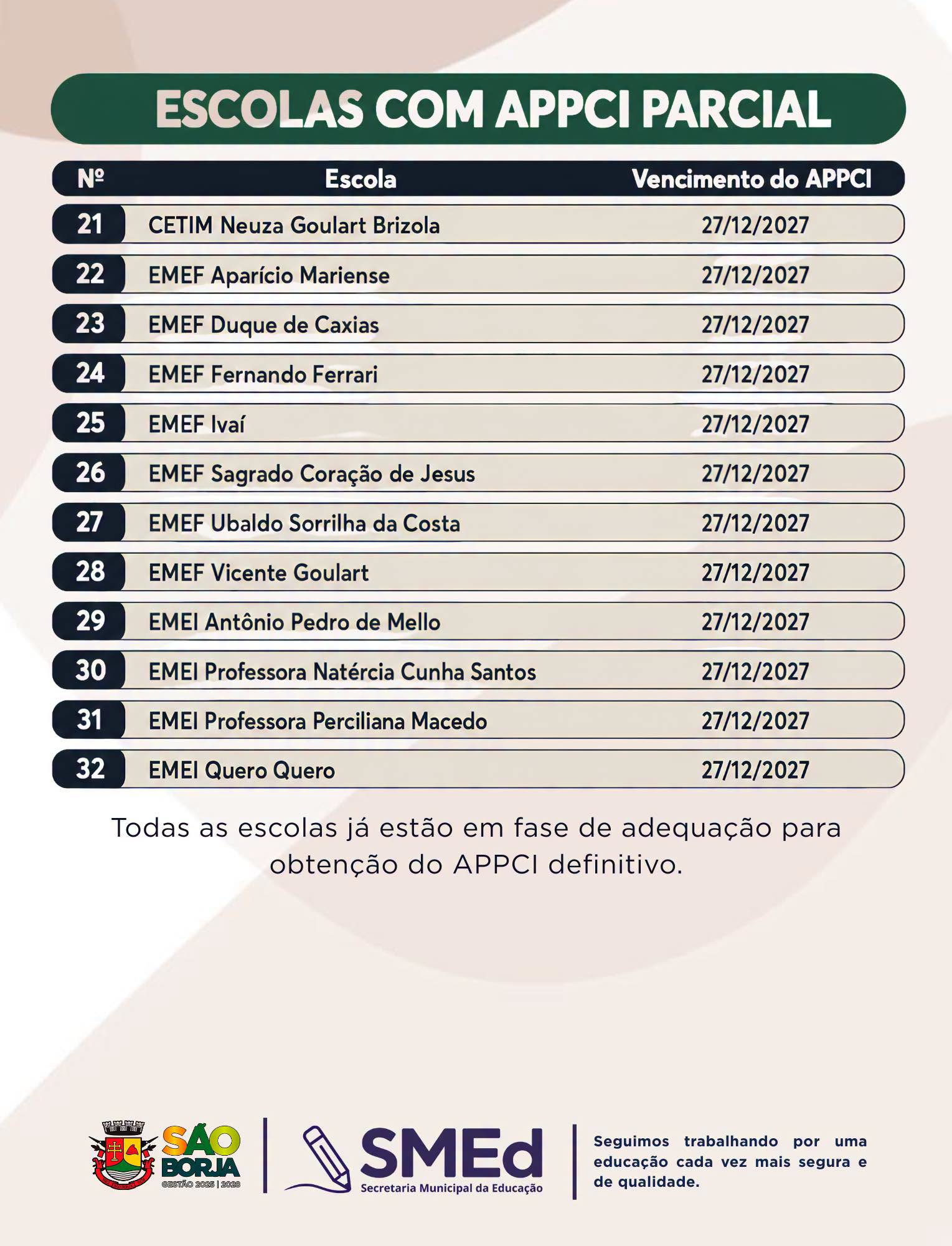 appci - quadro 2.jfif